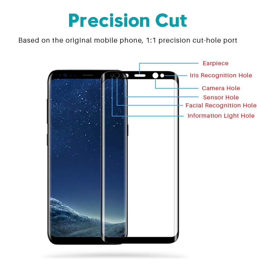 Tempered Protective Glass Film for Samsung Galaxy